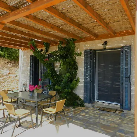 Apartament Casa Nostos *